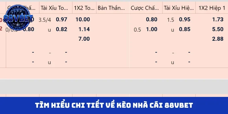 Tìm hiểu chi tiết về kèo nhà cái 88VBET